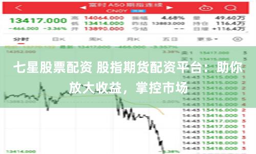 七星股票配资 股指期货配资平台：助你放大收益，掌控市场