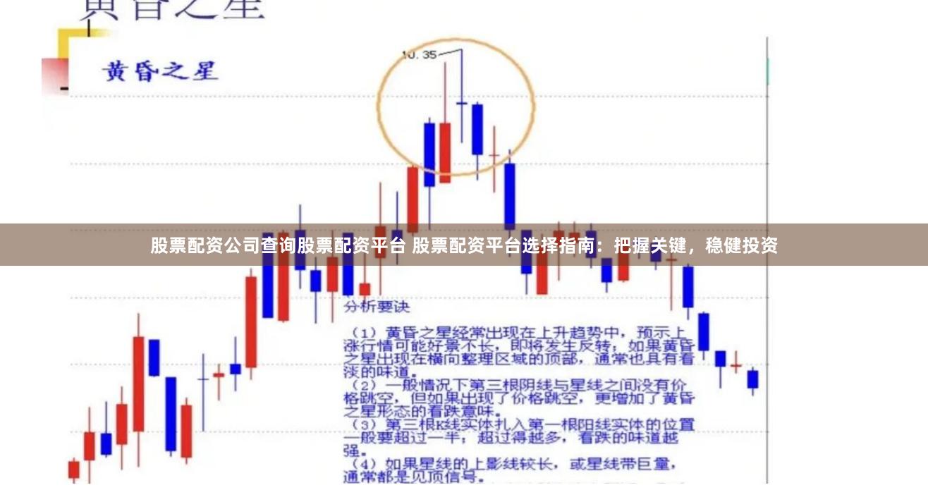股票配资公司查询股票配资平台 股票配资平台选择指南：把握关键，稳健投资