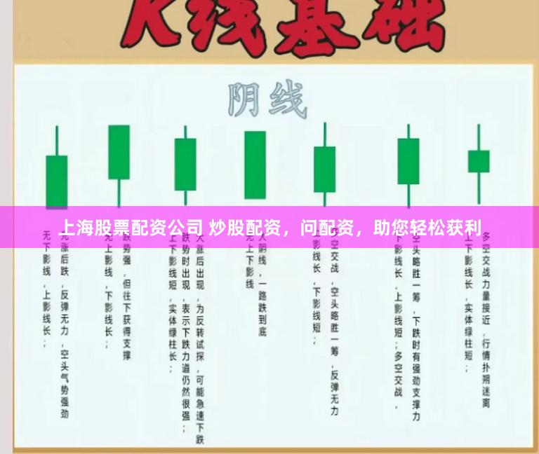 上海股票配资公司 炒股配资，问配资，助您轻松获利
